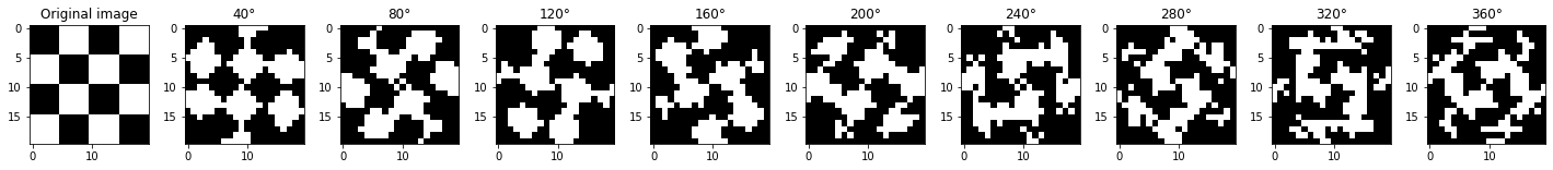 <Figure size 1800x144 with 10 Axes>
