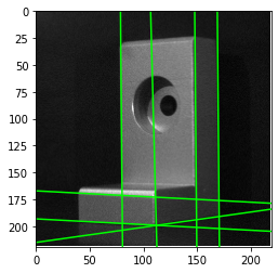 <Figure size 432x288 with 1 Axes>