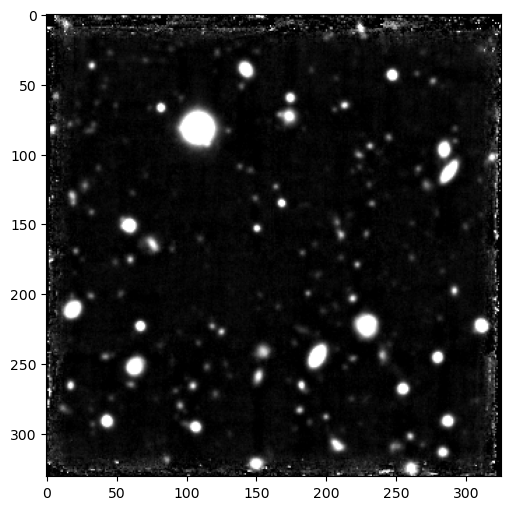 <Figure size 600x600 with 1 Axes>