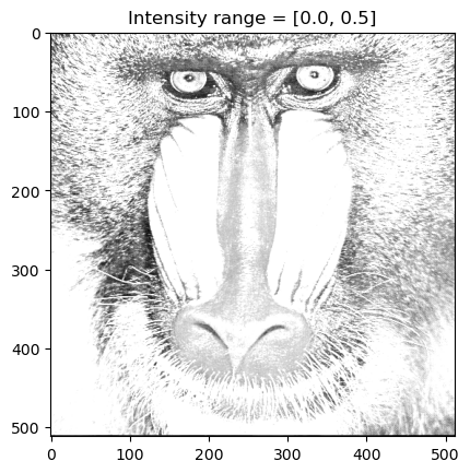 <Figure size 640x480 with 1 Axes>