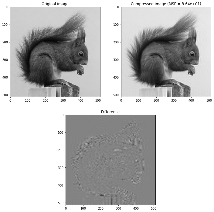 <Figure size 864x864 with 3 Axes>