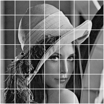 Image Lena.