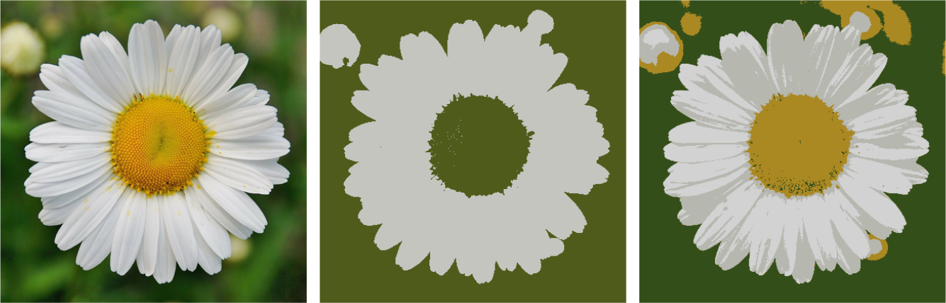 Segmentation with the k-means algorithm on the left image (center: K=2 classes, right: K=4 classes).