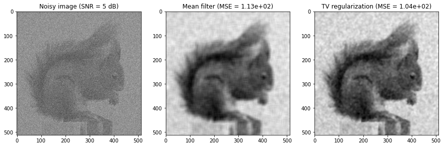_images/398d3f77f8187b37c2a9b162969f8c2efdcd6cecfa0c6aaf0e885ae05521d4c9.png