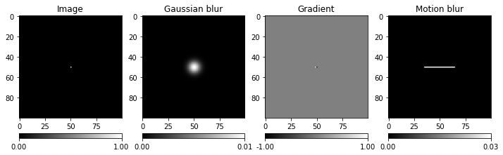 _images/749426158f0081f25d88b494f075bf43ecf06c0db7dbe0f68d3f6f8867a8951a.png