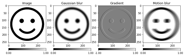 _images/ac5a78be83a2f3d995b2de31fc6f9fdf09b01e544c3c1ec8576bbae09bccc526.png