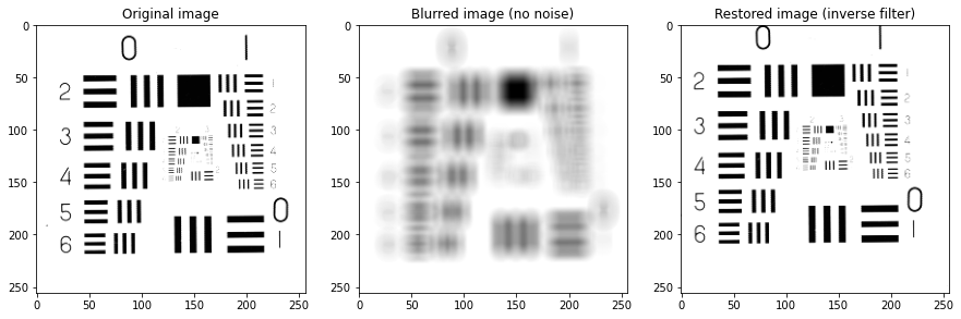_images/b1d96140f701b827777b0fe56ce0d3e512d236a6370fb875807a6a12d4bfe626.png