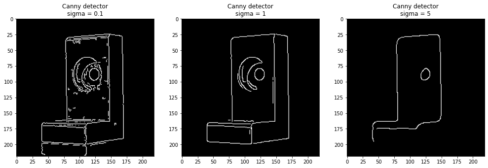 _images/cea2f38d25d57883ed01885f48a7a6e6f9f92180e82d278d20dc9d1d2a526cd6.png