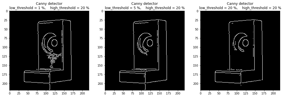 _images/e17c89efeefb0e5b04a38336f7fb3412340be40e70b6fe5040fcbe70d0ea934e.png