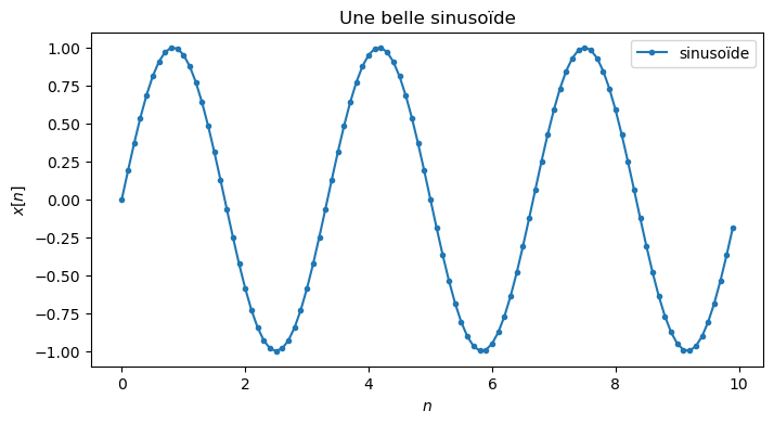 <Figure size 800x400 with 1 Axes>