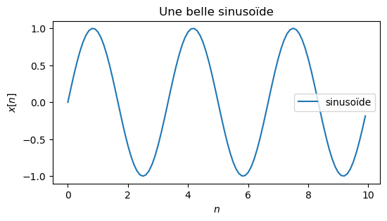 <Figure size 600x300 with 1 Axes>