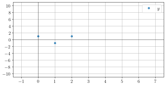 <Figure size 800x400 with 1 Axes>