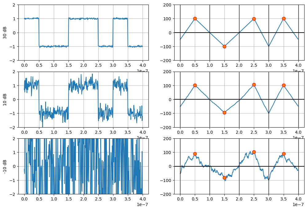 ../_images/0e4f59c7aa9ff00520cc5d84a77bd3929d76547c7eecccebe84419e72f5d9c17.png