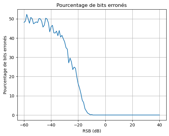 ../_images/b4b1da07427629eadb2c93a5c7f52ed0e24b8eba6e589cc4ffc25a595b192595.png