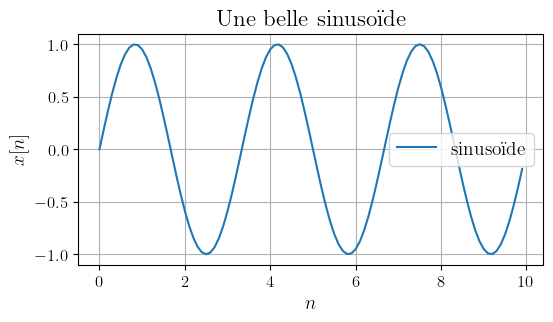 <Figure size 600x300 with 1 Axes>
