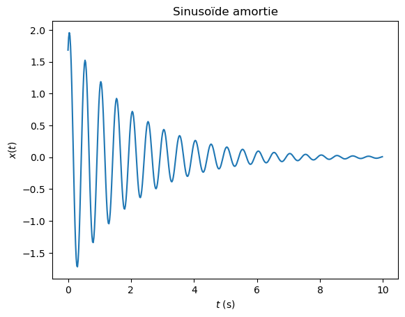 <Figure size 640x480 with 1 Axes>