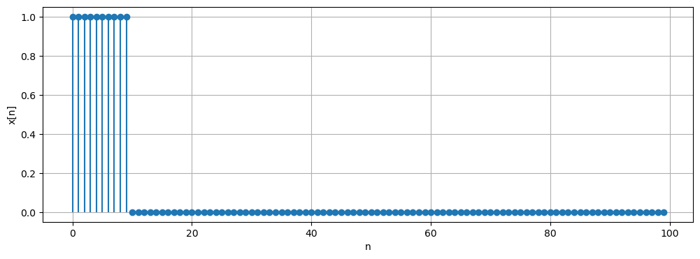 <Figure size 1200x400 with 1 Axes>