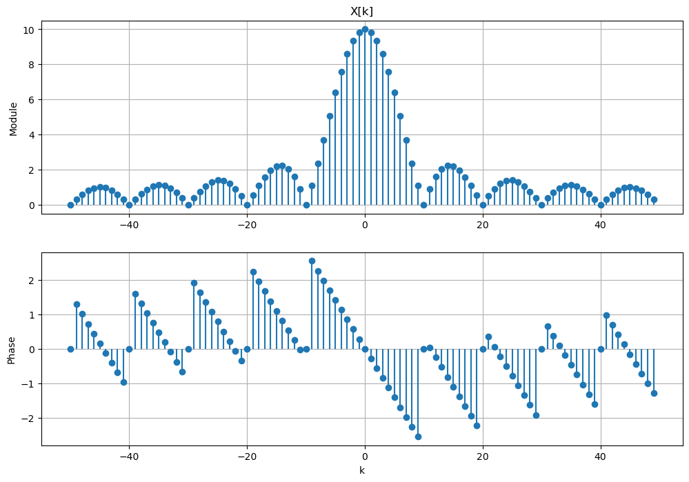 <Figure size 1200x800 with 2 Axes>