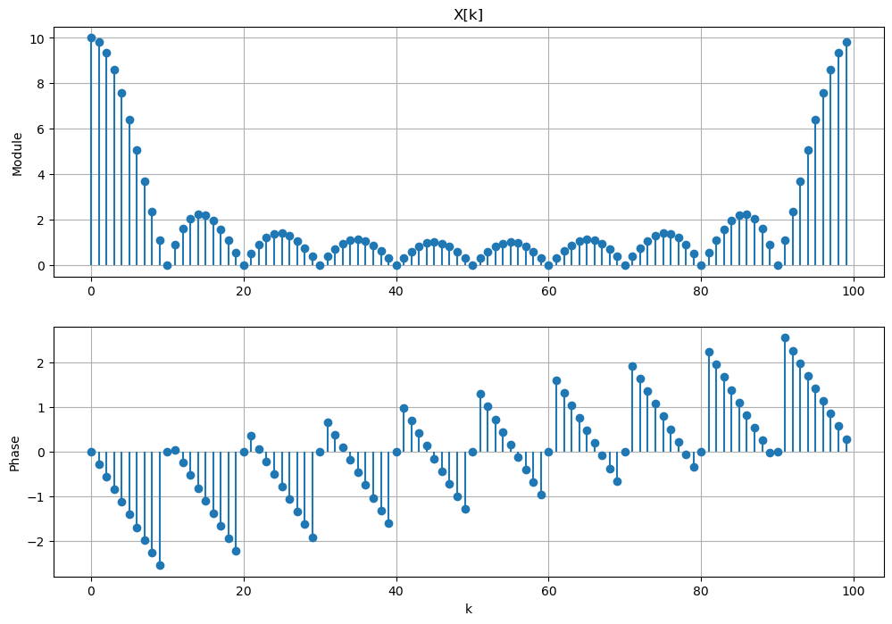 <Figure size 1200x800 with 2 Axes>