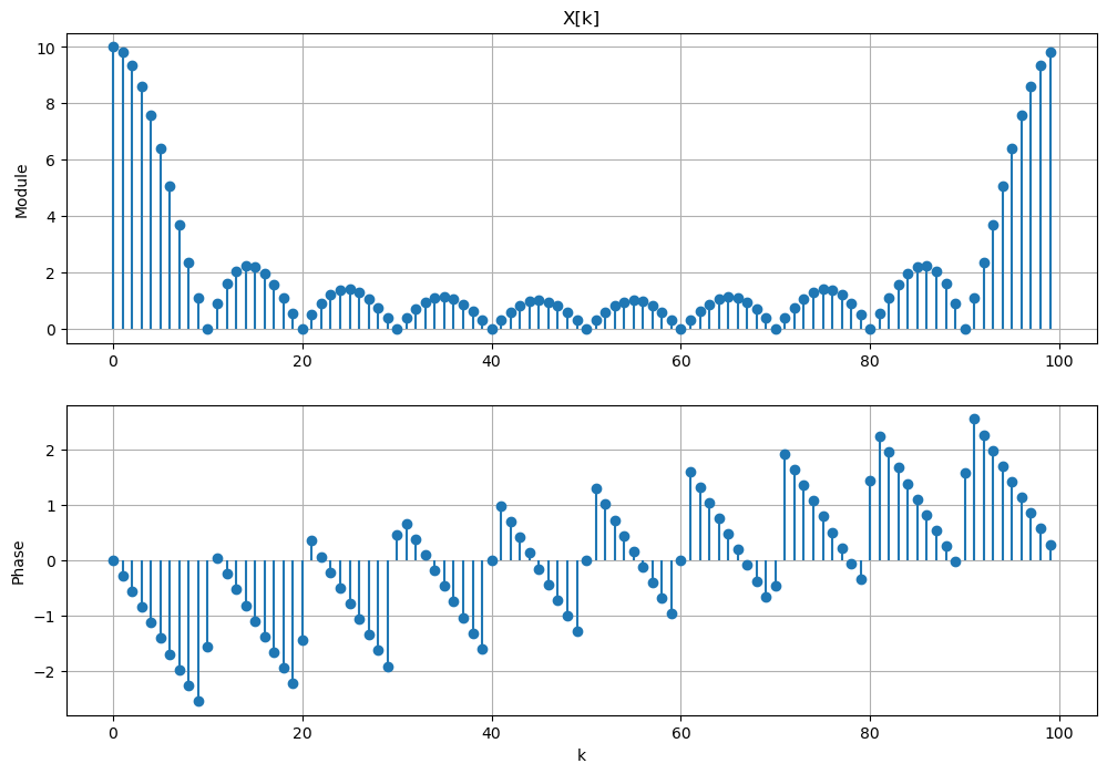 <Figure size 1200x800 with 2 Axes>
