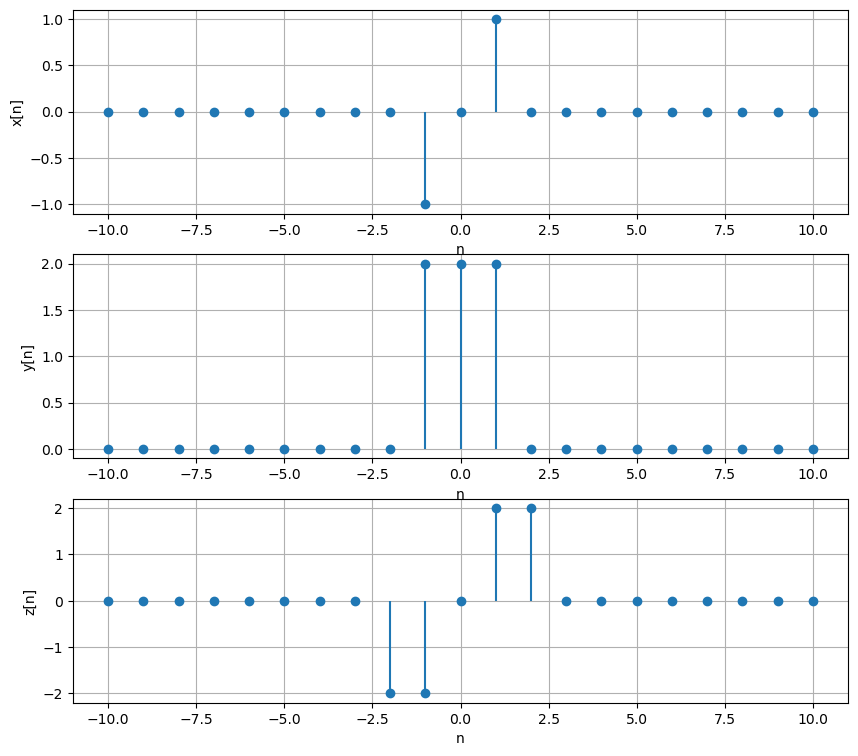 <Figure size 1000x900 with 3 Axes>