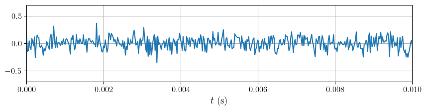 <Figure size 1000x200 with 1 Axes>